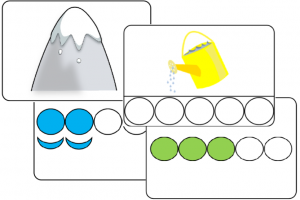 Phonologie saisons : dénombrer et coder les syllabes orales Phonologie saisons : dénombrer et coder les syllabes orales